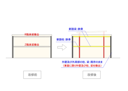 kaoe-fang-duan-mian_med